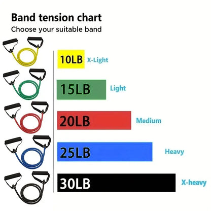 Velora Glow resistance bands in use during a full-body workout