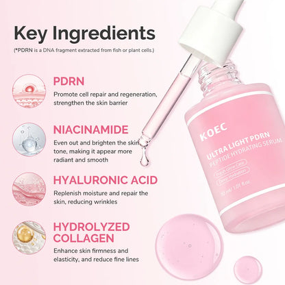 PDRN Salmon DNA Pink Peptide Facial Serum