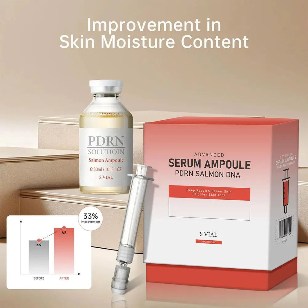 PDRN Salmon DNA Facial Serum Deeply Nourishing