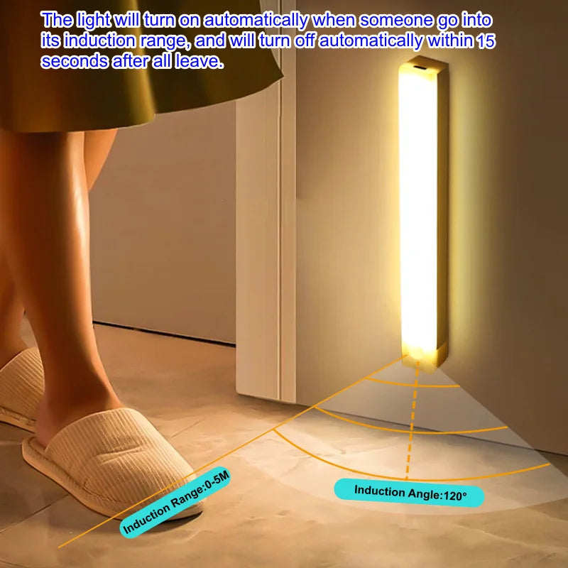 Velora Glow Motion Sensor LED Night Light – Rechargeable Cordless Cabinet & Kitchen Lamp