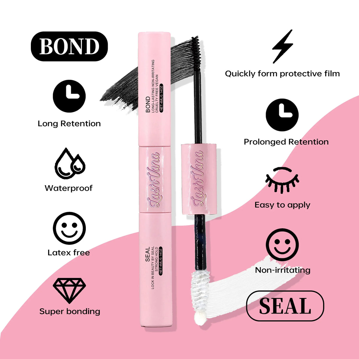 Lash cluster kit contents