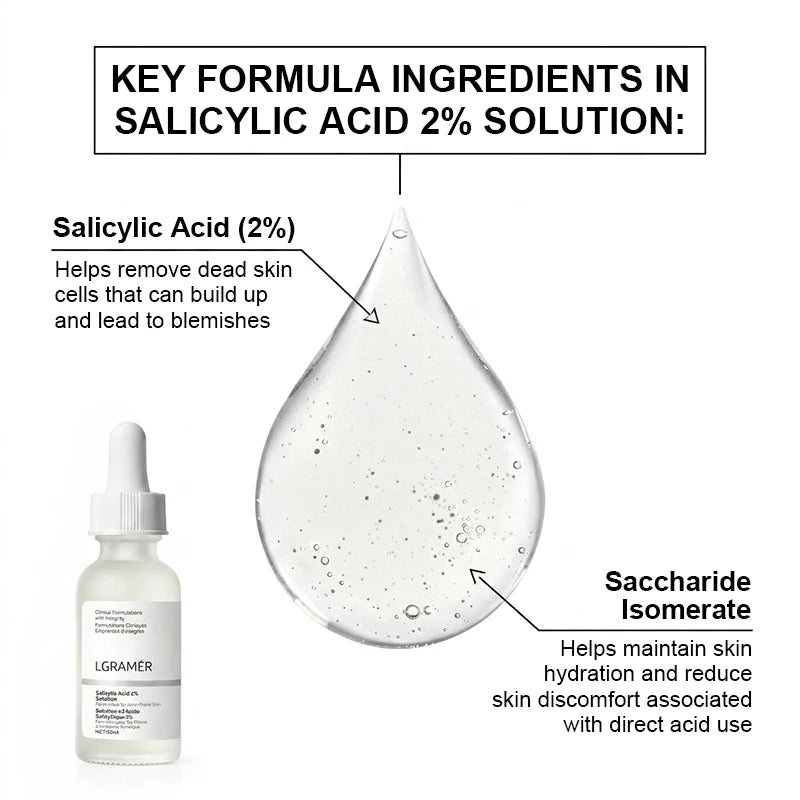 Salicylic Acid 2% Facial Essence, Acne-Fighting Serum for Blemish-Prone,Deep Moisturizing Skin,The Skin Facial Skin Essence New